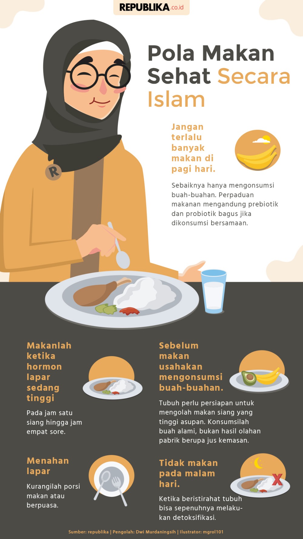 (Source img : Republika) (Source img : Republika)